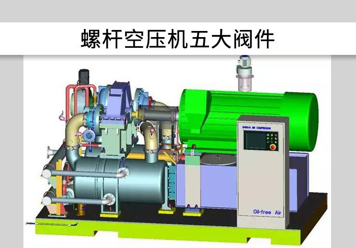 螺桿空壓機五大閥件!用途及故障處理